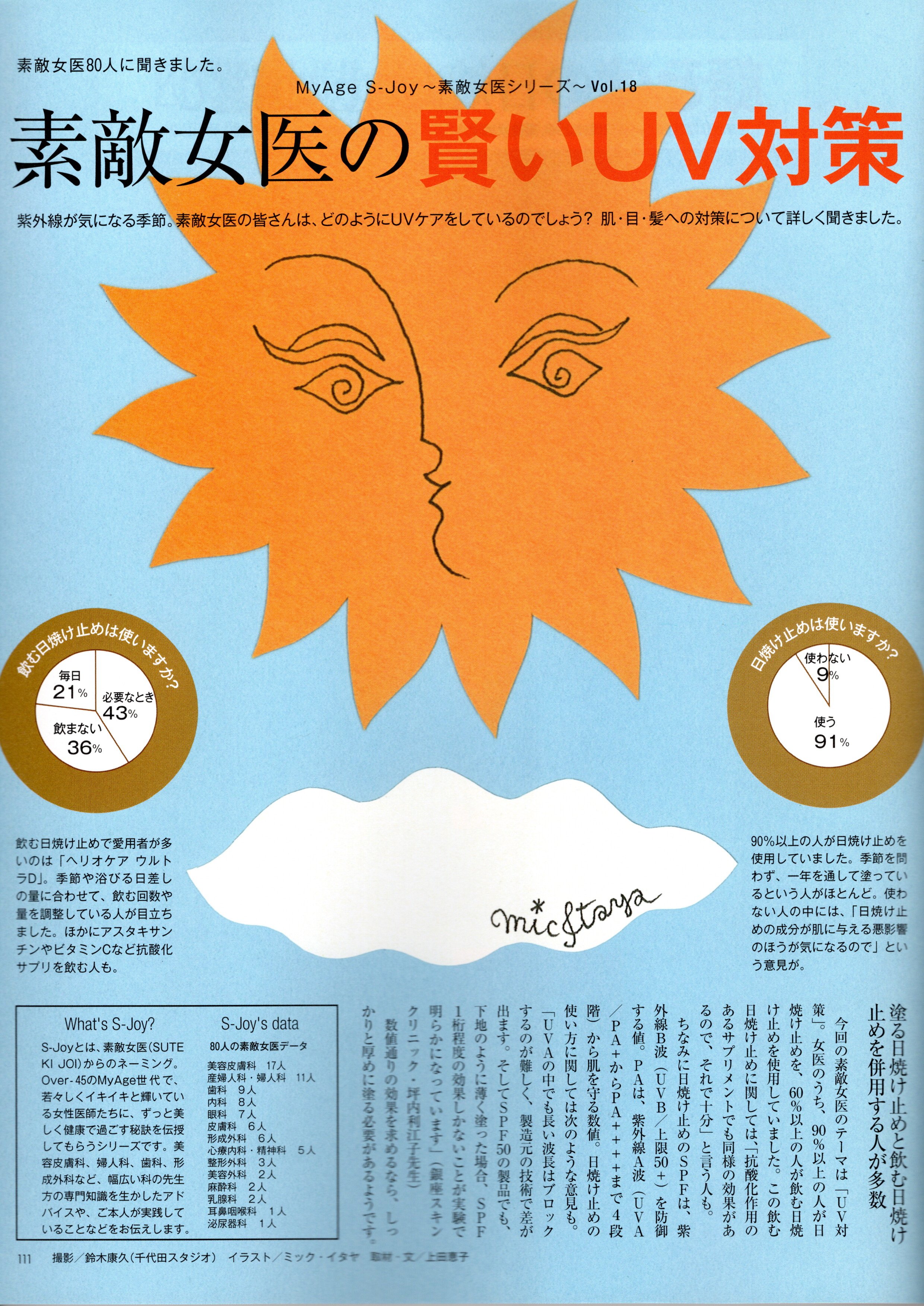 19 7 1 Myage 19年夏号に掲載されました Clinic Sure Ginza クリニックシュアー銀座
